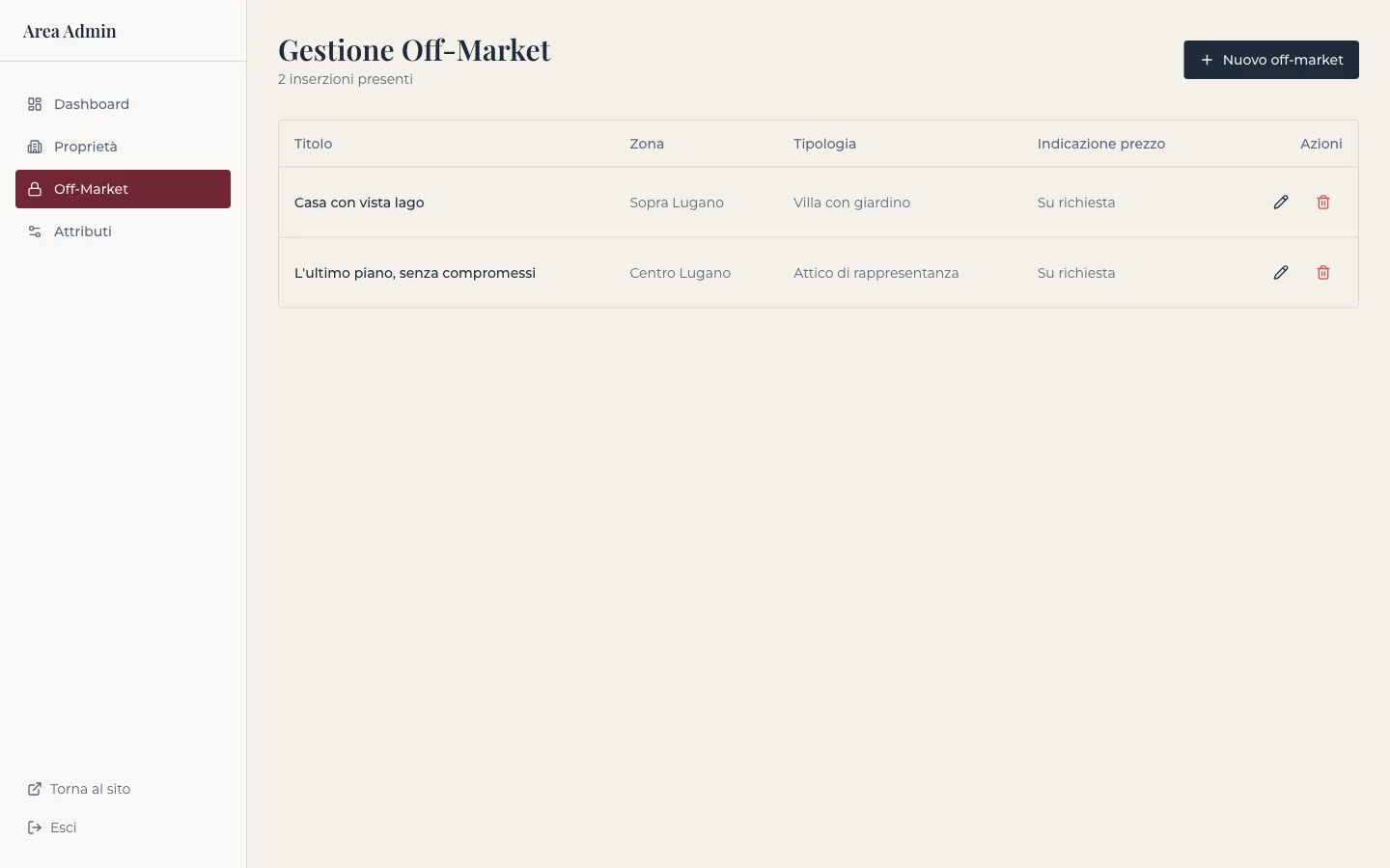 Management of reserved off-market properties